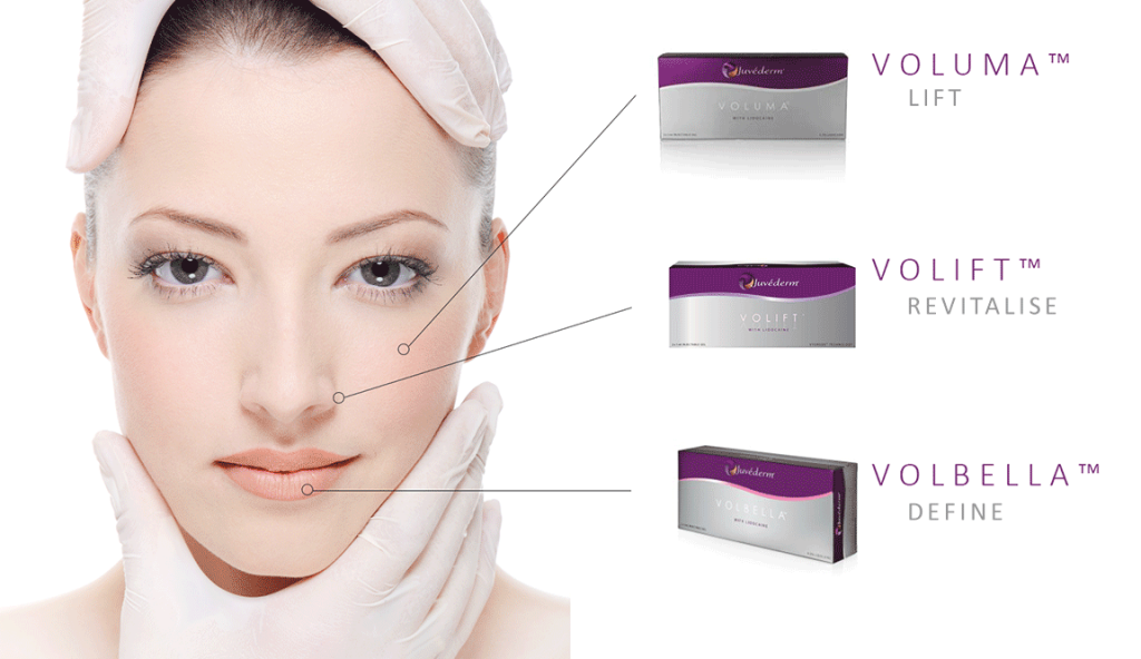 Juvederm Vollure NYC, Juvederm for Nasolabial Folds